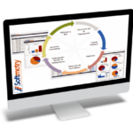 Software ERP Gestor de Formación / Capacitación