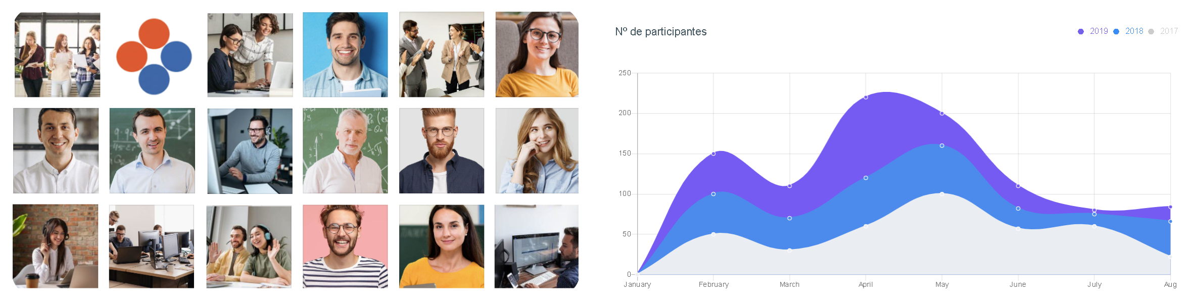 rede de partners softmetry erp